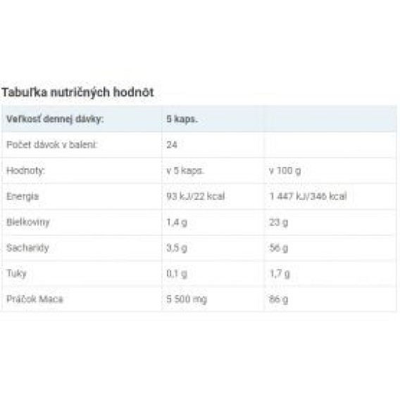 Weider MACA 5500 120 caps Weider