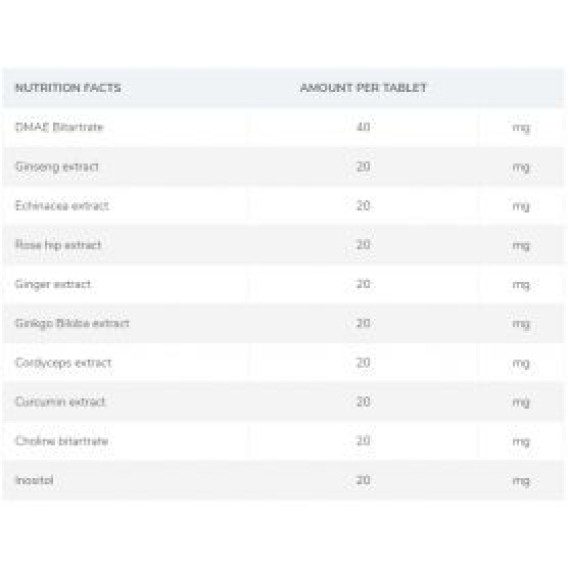Chevron Nutrition MineralVit EXTRA 90 tabliet Chevron Nutrition